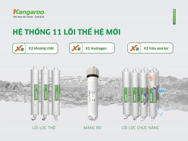Top 1 so sánh giá Máy lọc nước RO Hydrogen Kangaroo KG100EED 5 lõi - Tìm sản phẩm giá rẻ nhất - Ảnh 17