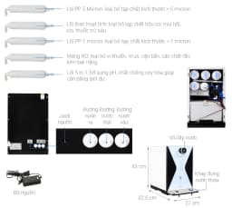 So sánh giá Máy lọc nước RO Hydrogen Kangaroo KG100EED 5 lõi - Tìm sản phẩm giá rẻ nhất - Ảnh 20