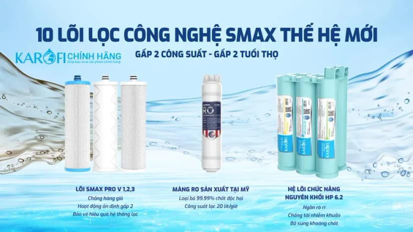 So sánh giá Máy lọc nước RO Hydrogen Karofi KAQ-U95 10 lõi - Tìm sản phẩm giá rẻ nhất - Ảnh 15