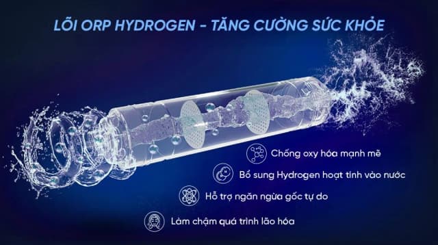 So sánh giá Máy lọc nước RO Mutosi MP-S126 10 lõi rẻ nhất? - Ảnh 11