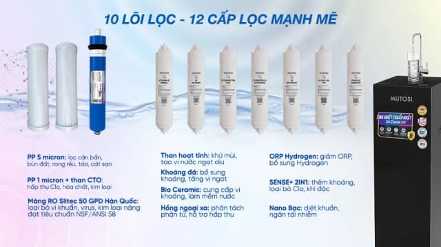 So sánh giá Máy lọc nước RO Mutosi MP-S126 10 lõi rẻ nhất? - Ảnh 6