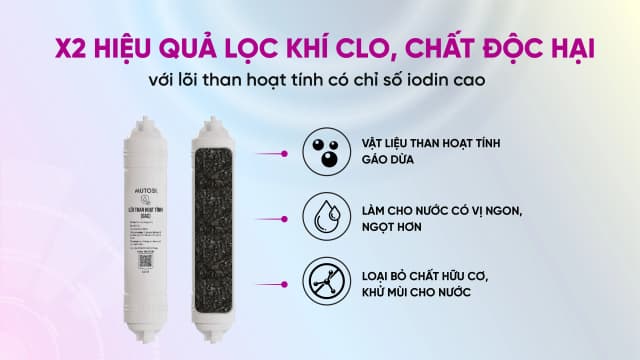 So sánh giá Máy lọc nước RO Mutosi MP-S126 10 lõi rẻ nhất? - Ảnh 8