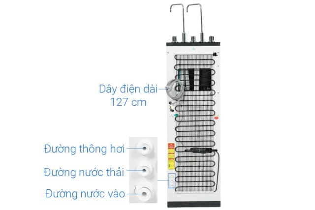 So sánh giá Máy lọc nước RO nóng nguội lạnh Karofi KAD-X60 10 lõi rẻ nhất? - Ảnh 20