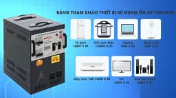Ổn áp Robot 1 pha 10KVA 90 - Giá rẻ nhất hôm nay - Ảnh 2