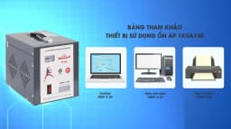 Ổn áp Robot 1 pha 1KVA 140 - Giá rẻ nhất hôm nay - Ảnh 2