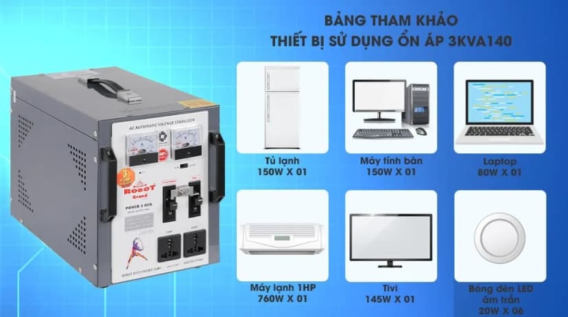 Ổn áp Robot 1 pha 3KVA 140 - Giá rẻ nhất hôm nay - Ảnh 2