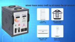 Ổn áp Robot 1 pha 5KVA 90 - Giá rẻ nhất hôm nay - Ảnh 2
