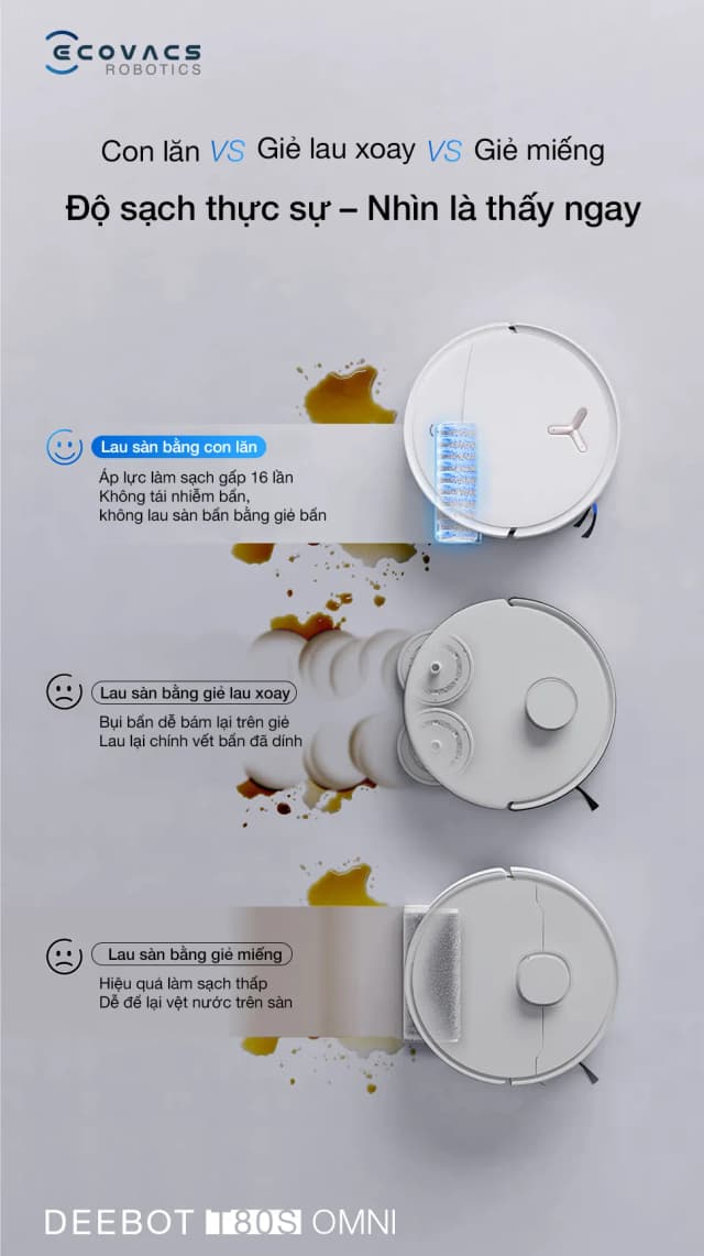 Top 1 so sánh giá Robot hút bụi lau nhà Ecovacs T80S OMNI - Tìm sản phẩm giá rẻ nhất - Ảnh 33