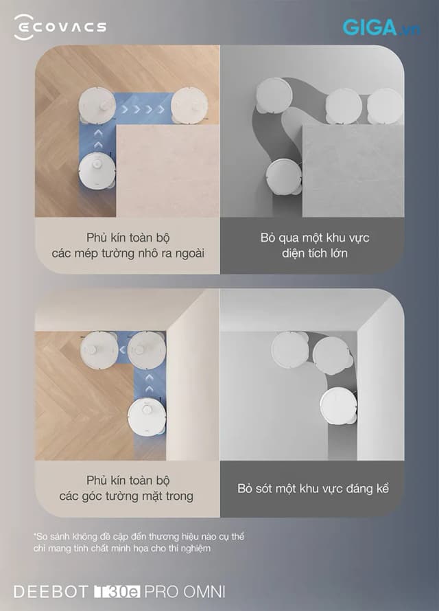 Top 1 so sánh giá Robot hút bụi lau nhà Ecovacs T80S OMNI - Tìm sản phẩm giá rẻ nhất - Ảnh 83