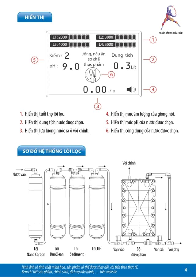 Top 1 so sánh giá Máy lọc nước điện giải ion kiềm ROBOT IonPrince 37X 3 tấm điện cực - Tìm sản phẩm giá rẻ nhất - Ảnh 27