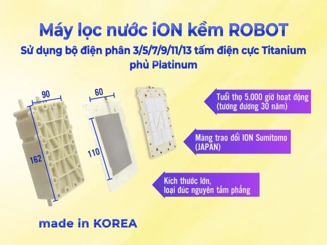 Top 1 so sánh giá Máy lọc nước điện giải ion kiềm ROBOT IonPrince 37X 3 tấm điện cực - Tìm sản phẩm giá rẻ nhất - Ảnh 36