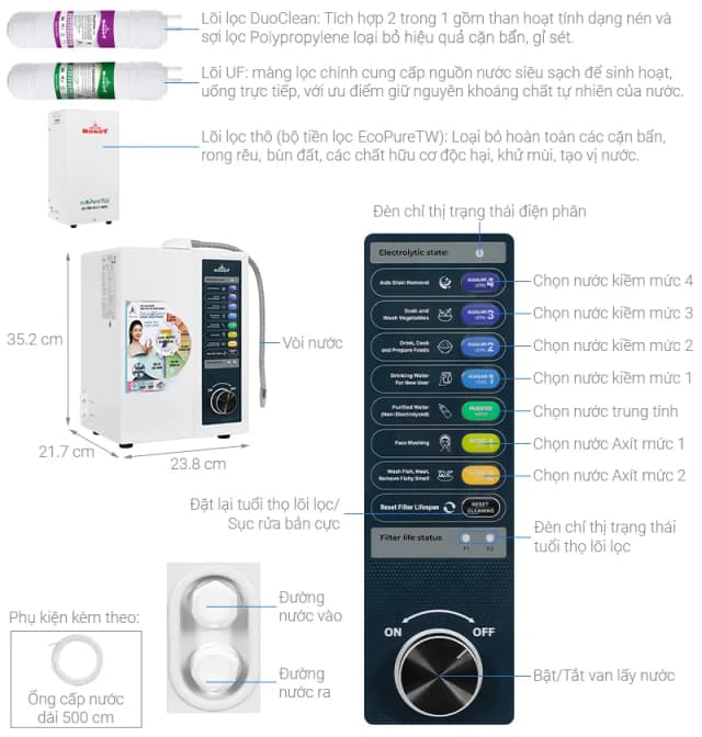 Top 1 so sánh giá Máy lọc nước điện giải ion kiềm ROBOT IonPrince 37X 3 tấm điện cực - Tìm sản phẩm giá rẻ nhất - Ảnh 76
