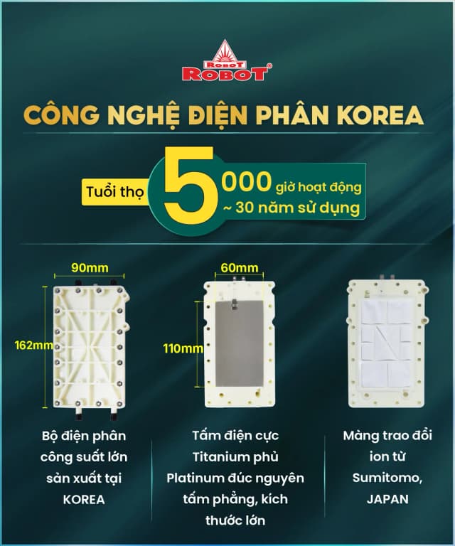 Top 1 so sánh giá Máy lọc nước điện giải ion kiềm ROBOT IonPrince 37X 3 tấm điện cực - Tìm sản phẩm giá rẻ nhất - Ảnh 81