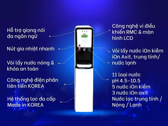 Top 1 so sánh giá Máy lọc nước điện giải ion kiềm ROBOT IonPrince 37X 3 tấm điện cực - Tìm sản phẩm giá rẻ nhất - Ảnh 95