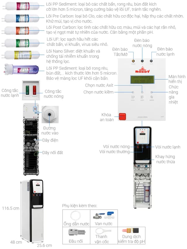 Top 1 so sánh giá Máy lọc nước điện giải ion kiềm nóng nguội lạnh ROBOT IonQueen 912X 9 tấm điện cực - Tìm sản phẩm giá rẻ nhất - Ảnh 50