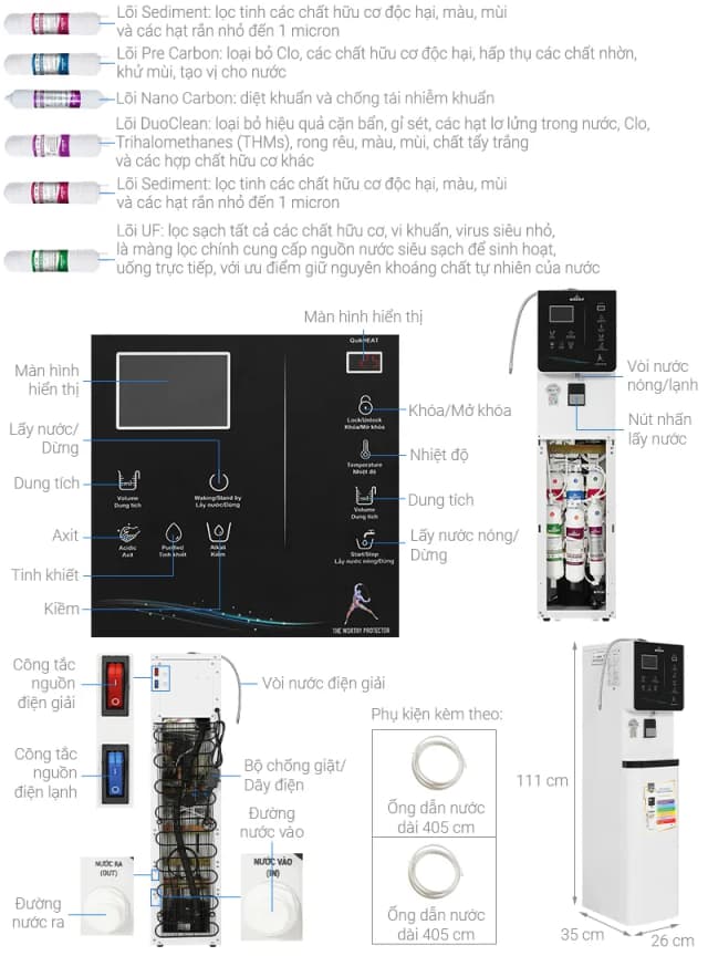 Top 1 so sánh giá Máy lọc nước điện giải ion kiềm nóng nguội lạnh ROBOT IonQueen 912X 9 tấm điện cực - Tìm sản phẩm giá rẻ nhất - Ảnh 53