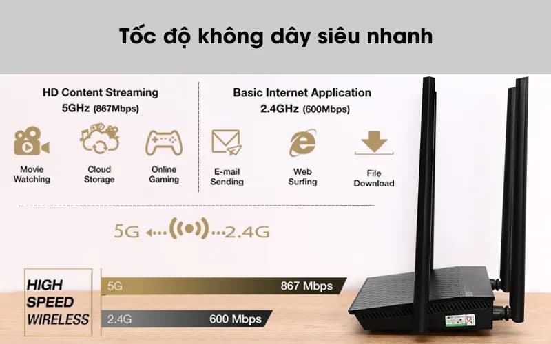 Router Wifi Chuẩn AC1500UHP Asus AC1500 - Giá rẻ nhất hôm nay - Ảnh 2