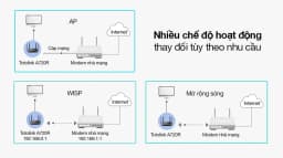 Router Wifi Chuẩn AC1200 Totolink A720R - Giá rẻ nhất hôm nay - Ảnh 5