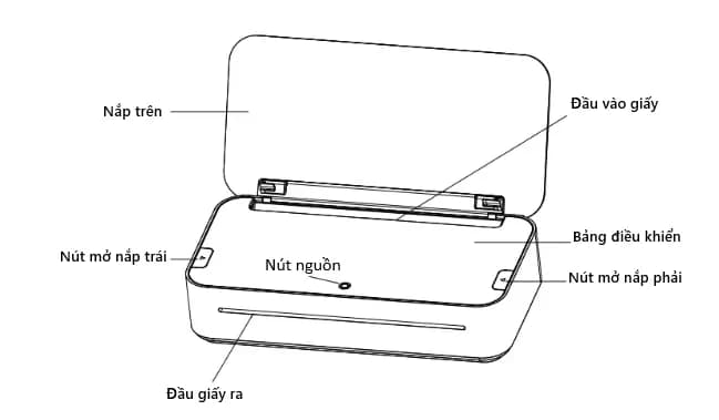 Ruy băng mực in HPRT GT1 (dành cho máy in nhiệt HPRT GT1) - Giá rẻ nhất hôm nay - Ảnh 92