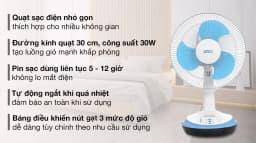 So sánh giá Quạt sạc điện AC 3 cánh ARF03D123 30W - Tìm sản phẩm giá rẻ nhất - Ảnh 3