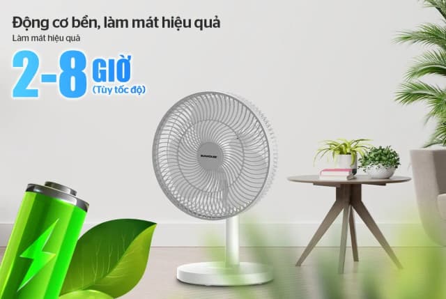 So sánh giá Quạt sạc điện Sunhouse 3 cánh SHD7115 15W rẻ nhất? - Ảnh 19