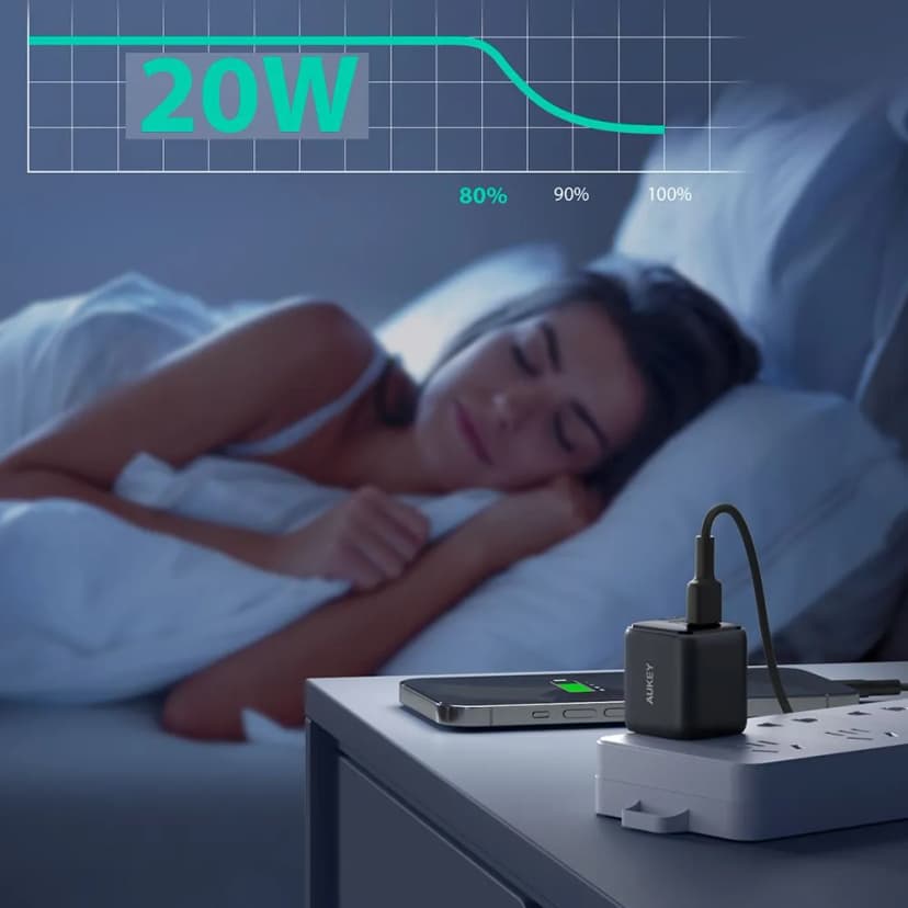 Sạc nhanh Type-C PD 20W Aukey PA-B1T Omnia - Giá rẻ nhất hôm nay - Ảnh 2