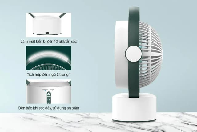 So sánh giá Quạt sạc điện Sunhouse 5 cánh SHD7116 25W rẻ nhất? - Ảnh 20