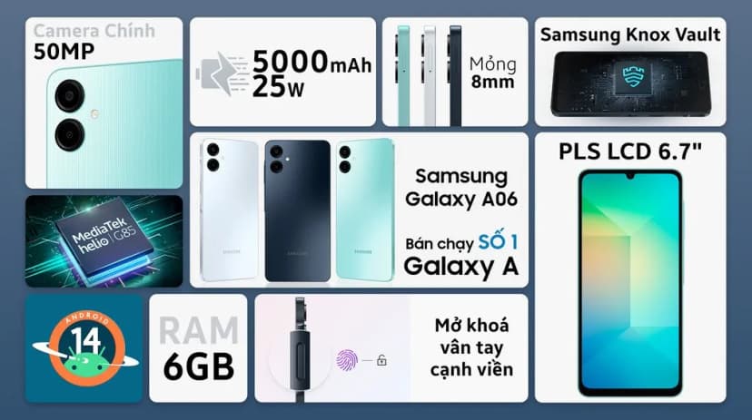 So sánh giá Điện thoại Samsung Galaxy A06 5G 6GB/128GB - Tìm sản phẩm giá rẻ nhất - Ảnh 9