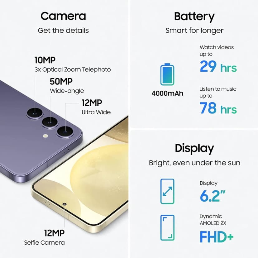 So sánh giá Điện thoại Samsung Galaxy S24 Ultra 5G 12GB/256GB - Tìm sản phẩm giá rẻ nhất - Ảnh 17