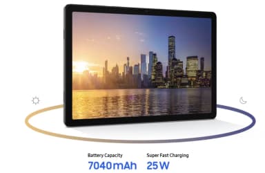 Máy tính bảng Samsung Galaxy Tab A11+ 5G 6GB/128GB - 15