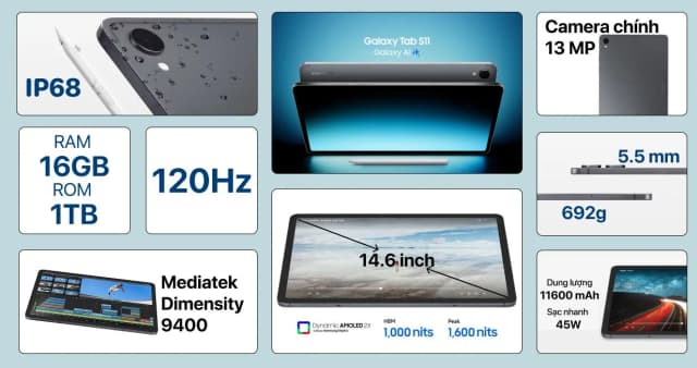Top 1 so sánh giá Máy tính bảng Samsung Galaxy Tab S11 Ultra 5G 16GB/1TB - Tìm sản phẩm giá rẻ nhất - Ảnh 12