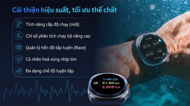 So sánh giá Samsung Galaxy Watch Ultra LTE 47mm (2025) dây silicone rẻ nhất? - Ảnh 19