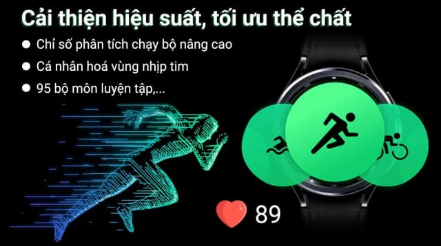 Top 1 so sánh giá Samsung Galaxy Watch6 Classic 47mm dây silicone - Tìm sản phẩm giá rẻ nhất - Ảnh 81
