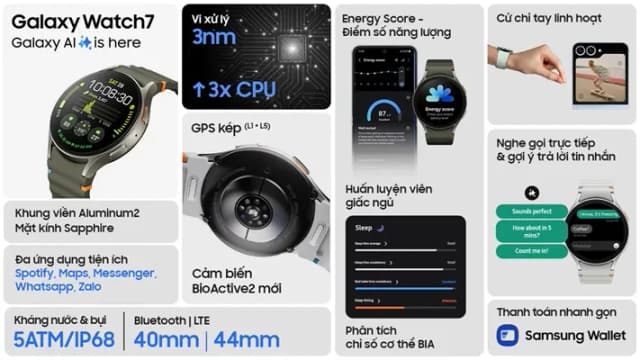 So sánh giá Samsung Galaxy Watch7 44mm dây silicone rẻ nhất? - Ảnh 11