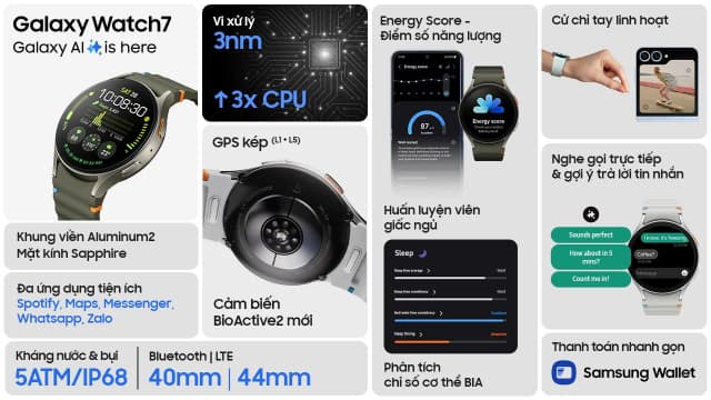So sánh giá Samsung Galaxy Watch7 LTE 40mm dây silicone rẻ nhất? - Ảnh 9