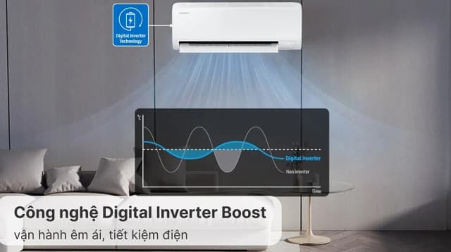 So sánh giá Máy lạnh Samsung Inverter 1.5 HP AR13DYHZAWKNSV rẻ nhất? - Ảnh 9