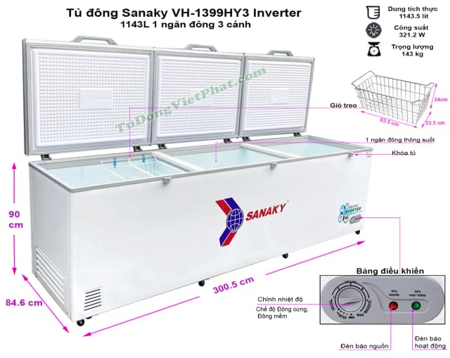 So sánh giá Tủ đông Sanaky Inverter 1143.5 lít VH-1399HY3 rẻ nhất? - Ảnh 6