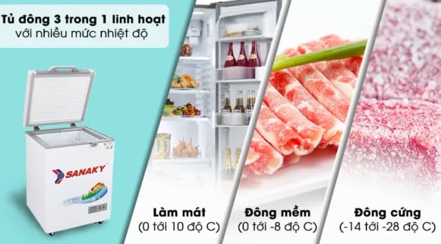 Top 1 so sánh giá Tủ đông Sanaky 100 lít VH-1599HYK - Tìm sản phẩm giá rẻ nhất - Ảnh 20