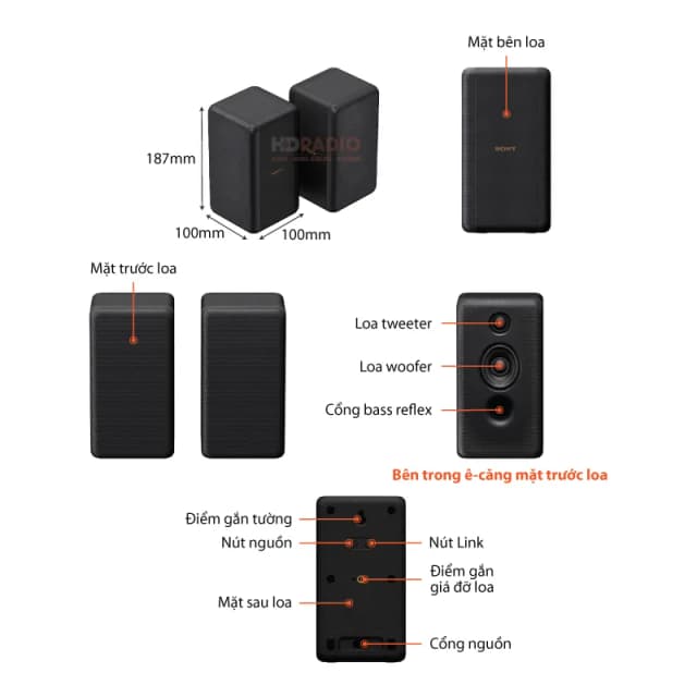 Top 1 so sánh giá Cặp loa sau không dây Sony SA-RS3S 100W - Tìm sản phẩm giá rẻ nhất - Ảnh 14