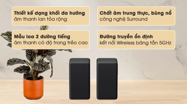 Top 1 so sánh giá Cặp loa sau không dây Sony SA-RS3S 100W - Tìm sản phẩm giá rẻ nhất - Ảnh 6