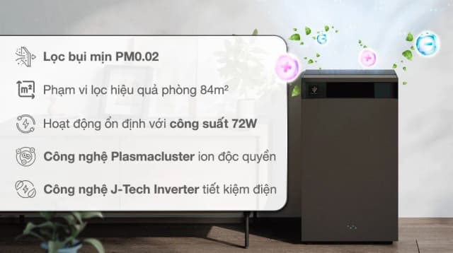 So sánh giá Máy lọc không khí Sharp FX-S120V-H 72W rẻ nhất? - Ảnh 6