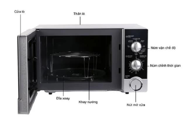 So sánh giá Lò vi sóng có nướng Sharp R-G302VN-S 23 lít rẻ nhất? - Ảnh 13