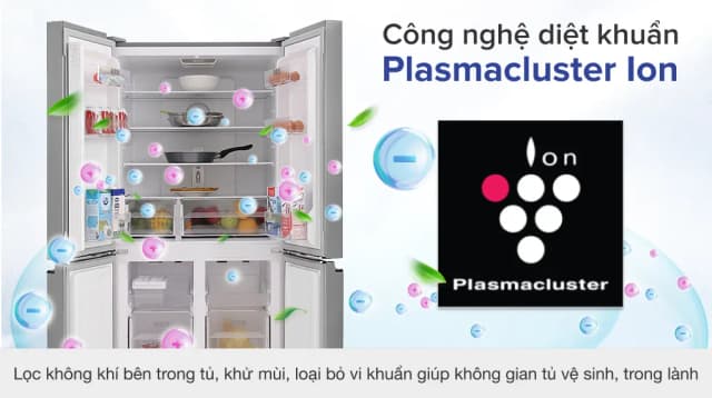 So sánh giá Tủ lạnh Sharp Inverter 401 lít Multi Door SJ-FXP480V-SL rẻ nhất? - Ảnh 17