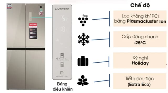 So sánh giá Tủ lạnh Sharp Inverter 401 lít Multi Door SJ-FXP480VG-CH rẻ nhất? - Ảnh 20