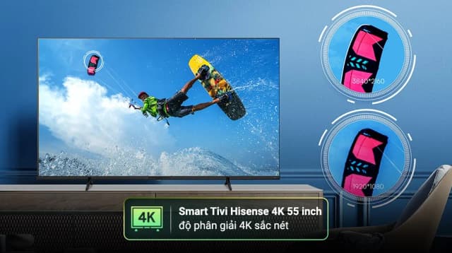 So sánh giá Smart Tivi Hisense 4K 55 inch 55A6Q rẻ nhất? - Ảnh 7