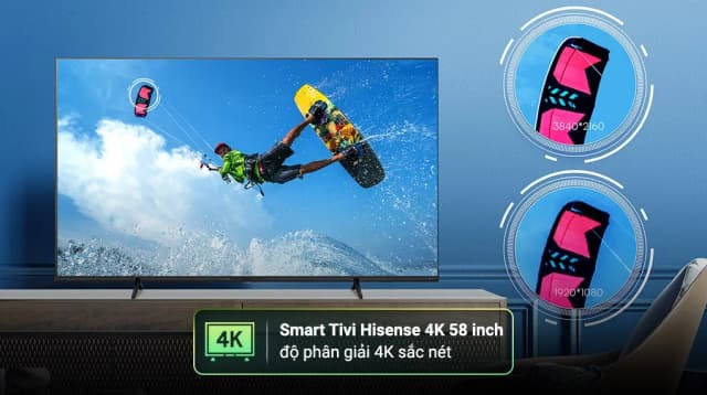 So sánh giá Smart Tivi Hisense 4K 58 inch 58A6Q rẻ nhất? - Ảnh 4