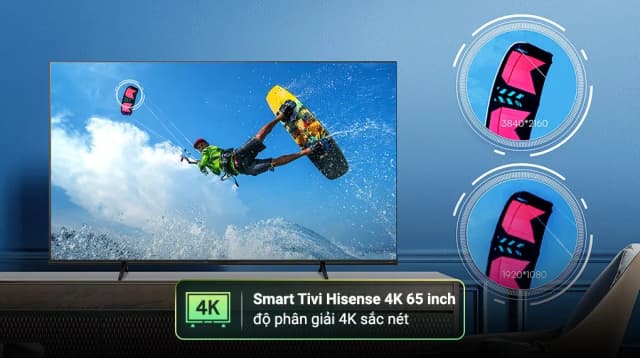 So sánh giá Smart Tivi Hisense 4K 65 inch 65A6Q rẻ nhất? - Ảnh 5