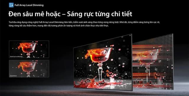 So sánh giá Smart Tivi Mini LED Toshiba AI 4K 65 inch 65Z670RP rẻ nhất? - Ảnh 17