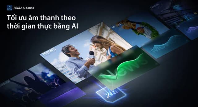 Top 1 so sánh giá Smart Tivi QLED Toshiba AI 4K 100 inch 100Z570RP - Tìm sản phẩm giá rẻ nhất - Ảnh 38