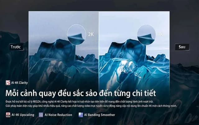 So sánh giá Smart Tivi QLED Toshiba AI 4K 75 inch 75M450RP rẻ nhất? - Ảnh 16